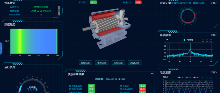 基于电流特征分析的电机监测诊断